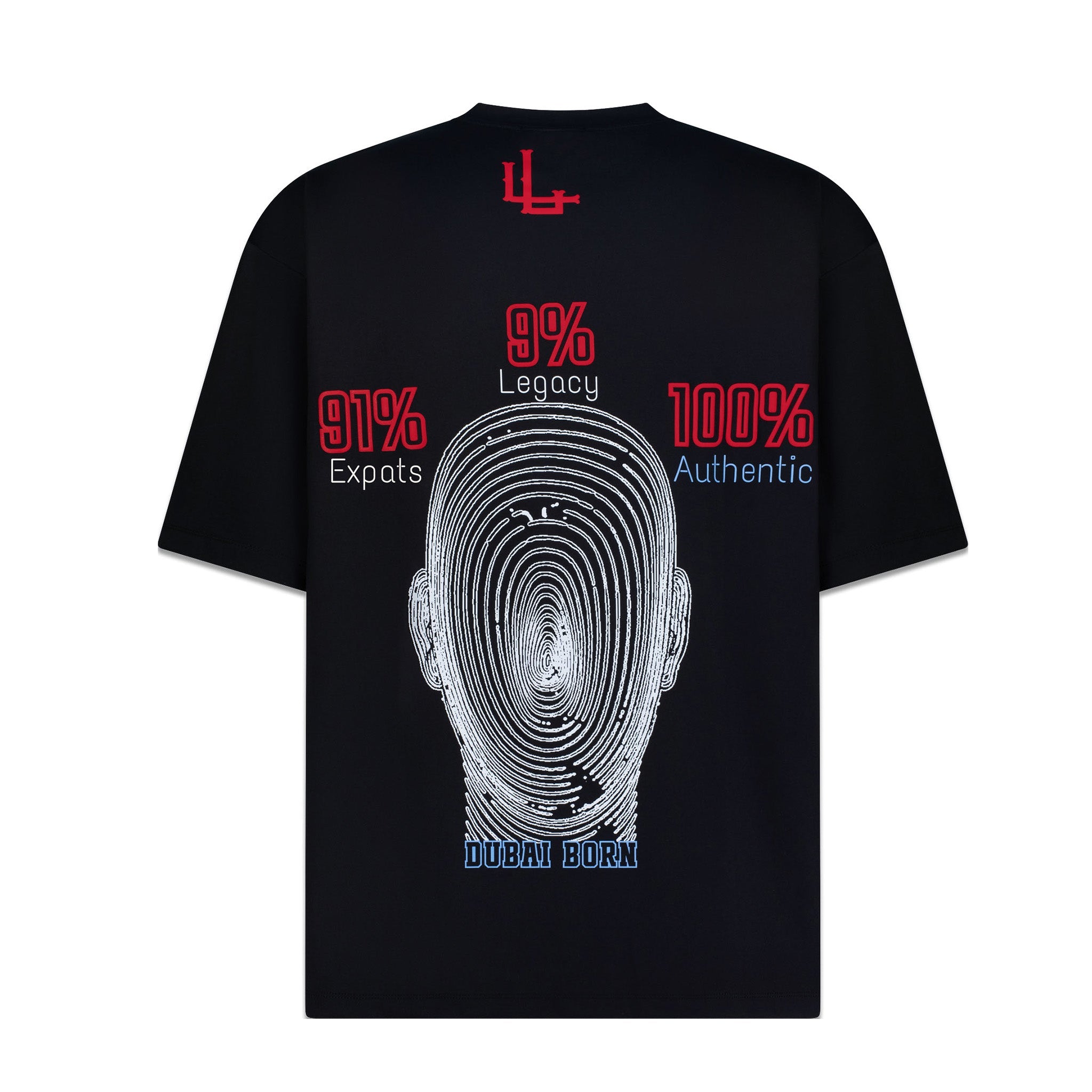 100% Authentic | Authentic City