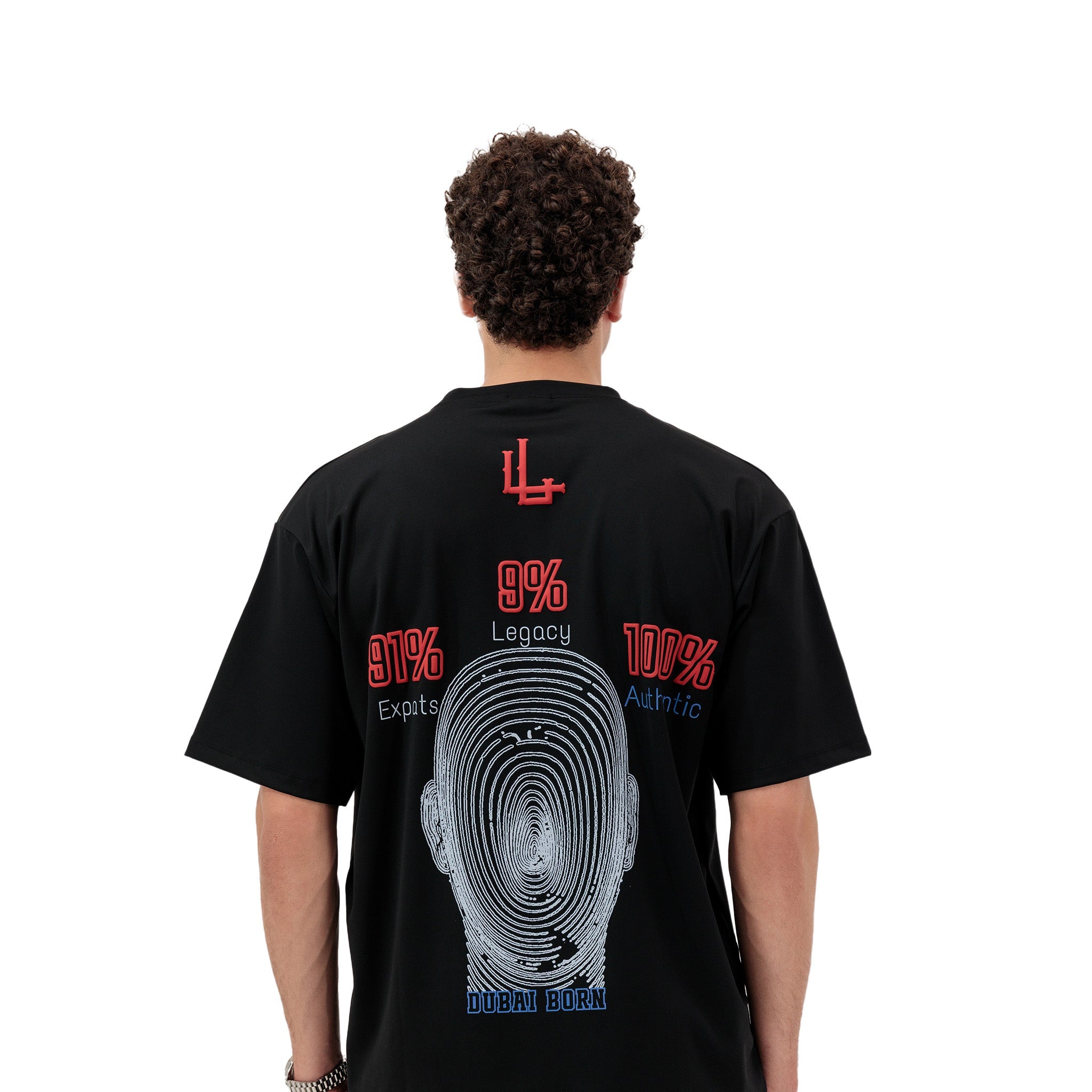100% Authentic | Authentic City